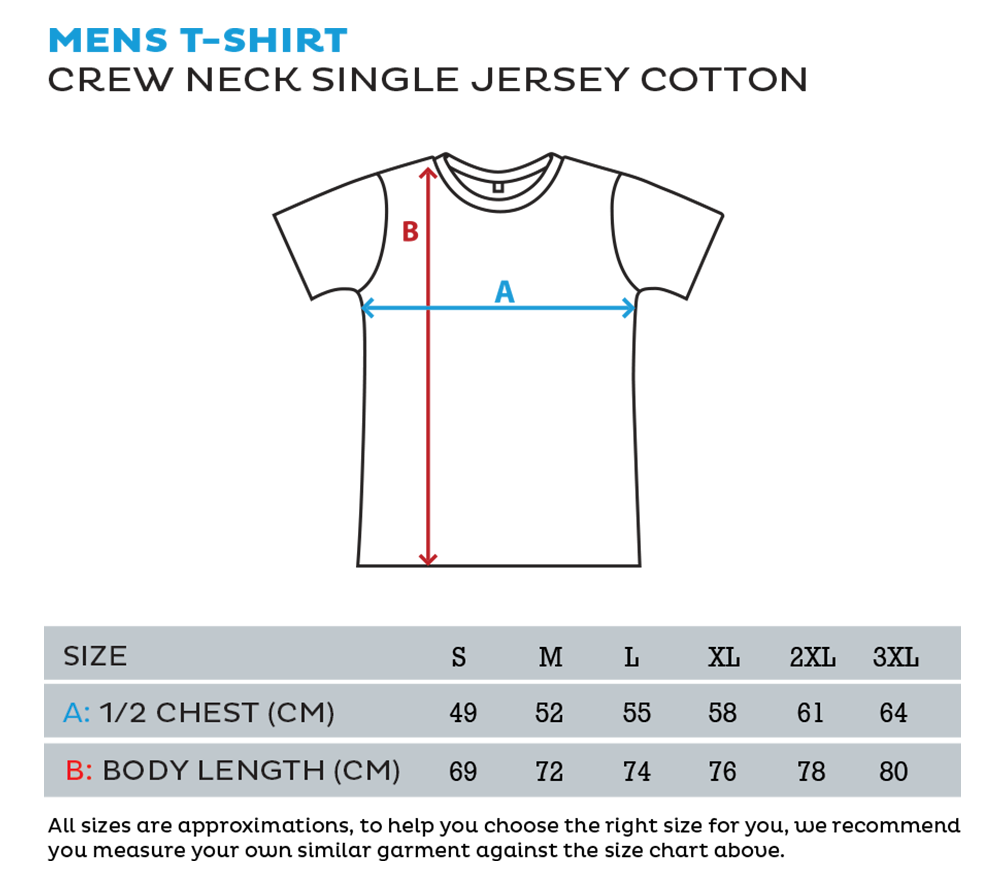 Sizing Chart - The Right Size for Your Baby